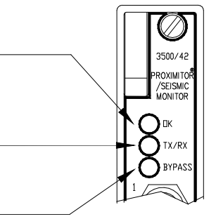 3500-42M front card